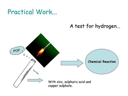 Practical Work... A test for hydrogen... POP Chemical Reaction