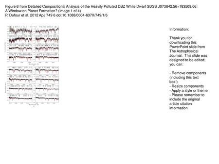 Figure 6 from Detailed Compositional Analysis of the Heavily Polluted DBZ White Dwarf SDSS J073842.56+183509.06: A Window on Planet Formation? (Image 1.