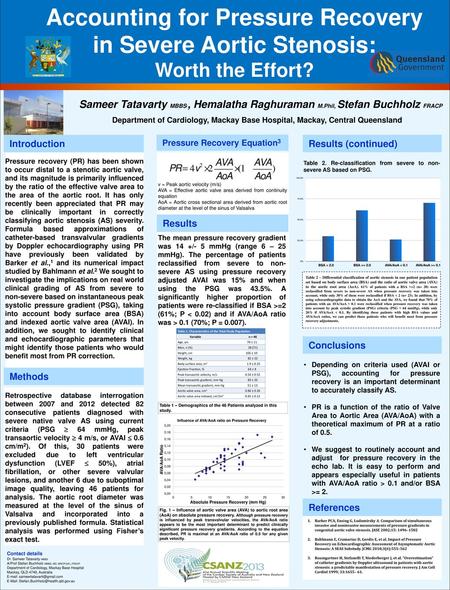 Accounting for Pressure Recovery in Severe Aortic Stenosis: