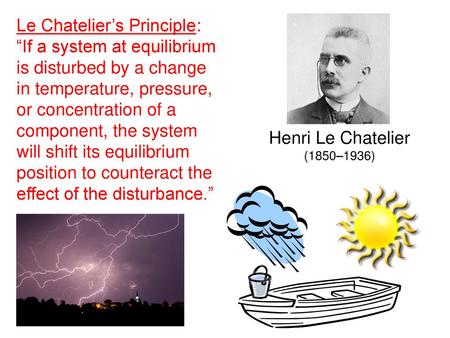 Le Chatelier’s Principle: “If a system at equilibrium