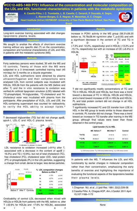 WCC12-ABS-1469 P751 Influence of the concentration and molecular composition on the LDL and HDL functional characteristics in patients with the metabolic.