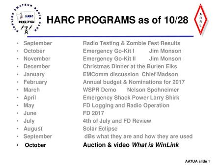 HARC PROGRAMS as of 10/28 September		Radio Testing & Zombie Fest Results October		Emergency Go-Kit I	Jim Monson November		Emergency Go-Kit II	Jim Monson.