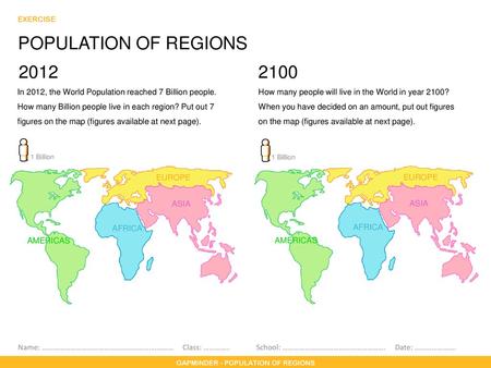 GAPMINDER - POPULATION OF REGIONS