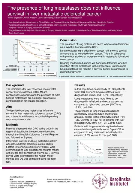 The presence of lung metastases does not influence survival in liver metastatic colorectal cancer Jennie Engstrand1, Henrik Nilsson1, Cecilia Strömberg2,