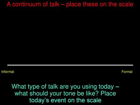 A continuum of talk – place these on the scale