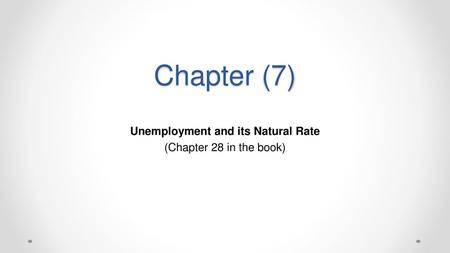 Unemployment and its Natural Rate (Chapter 28 in the book)