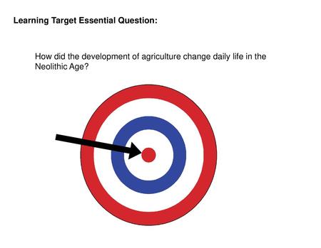 Learning Target Essential Question: