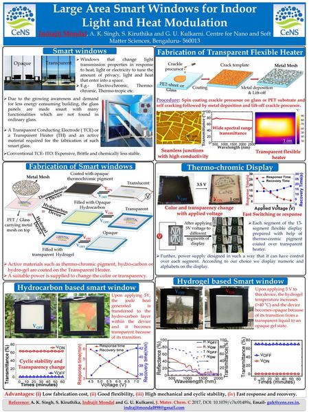 Large Area Smart Windows for Indoor Light and Heat Modulation