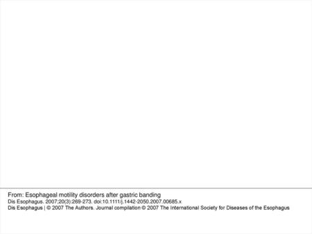 From: Esophageal motility disorders after gastric banding