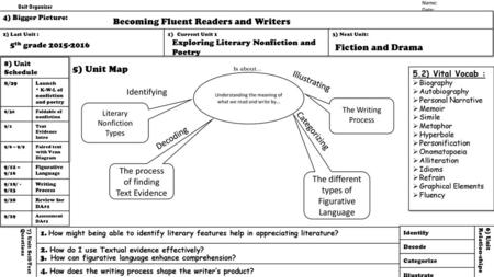 Becoming Fluent Readers and Writers