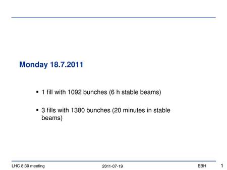 Monday fill with 1092 bunches (6 h stable beams)