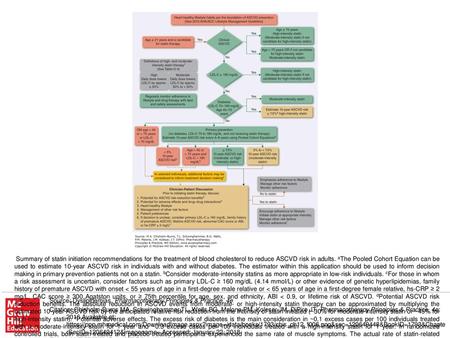 (From Stone NJ, Robinson JG, Lichtenstein AH, et al