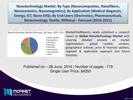 Published on – 28 June, 2016 | Number of pages : 179