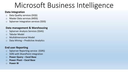 Microsoft Business Intelligence