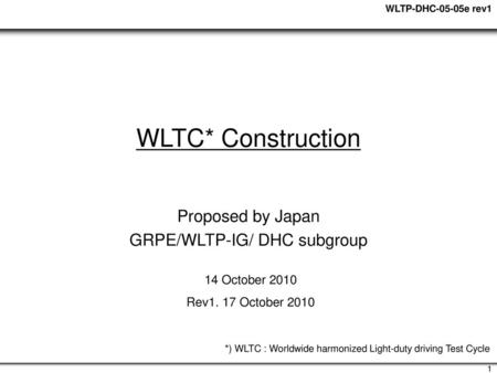 Proposed by Japan GRPE/WLTP-IG/ DHC subgroup