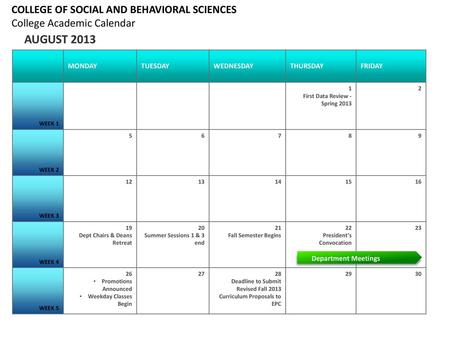 AUGUST 2013 COLLEGE OF SOCIAL AND BEHAVIORAL SCIENCES