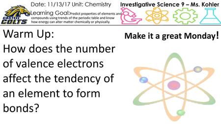 Investigative Science 9 – Ms. Kohler