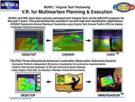 NUWC / Virginia Tech Partnering V. R