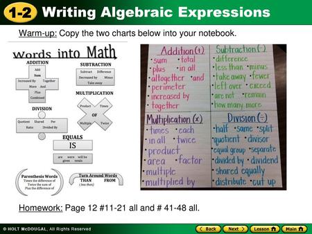 Warm-up: Copy the two charts below into your notebook