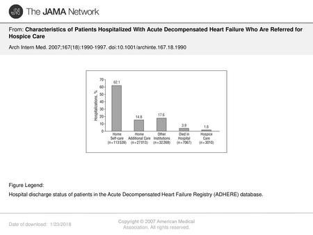 Copyright © 2007 American Medical Association. All rights reserved.