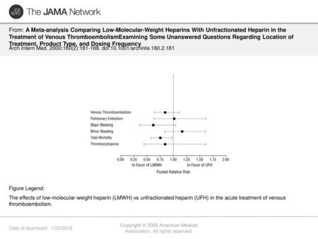 Copyright © 2000 American Medical Association. All rights reserved.