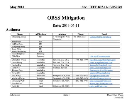 OBSS Mitigation Date: Authors: May 2013 Month Year