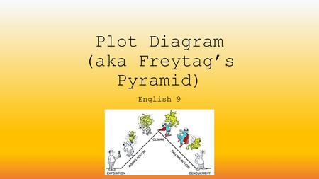 Plot Diagram (aka Freytag’s Pyramid)