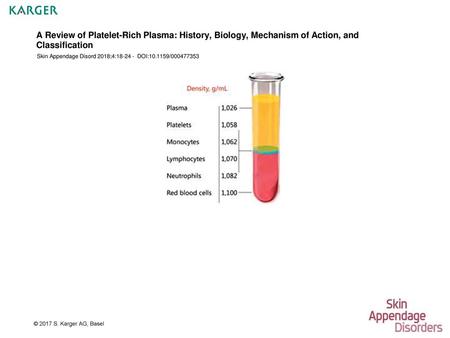 Skin Appendage Disord 2018;4: DOI: /