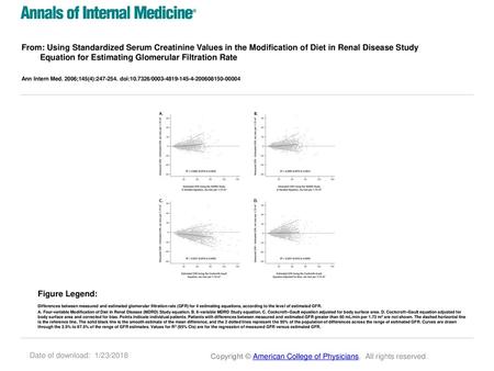 From: Using Standardized Serum Creatinine Values in the Modification of Diet in Renal Disease Study Equation for Estimating Glomerular Filtration Rate.