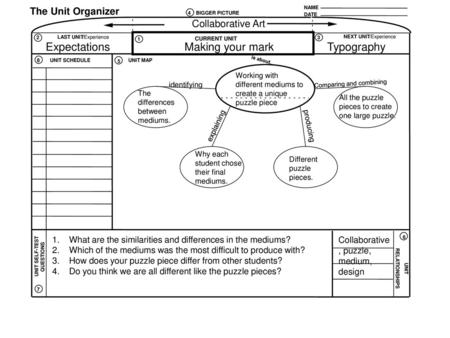 UNIT SELF-TEST QUESTIONS