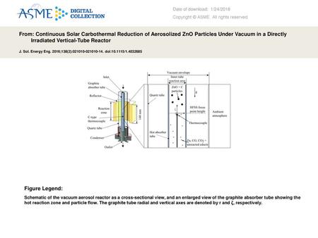 Date of download:  1/24/2018 Copyright © ASME. All rights reserved.