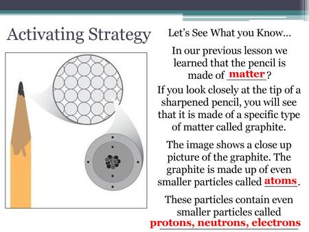 Activating Strategy Let’s See What you Know…