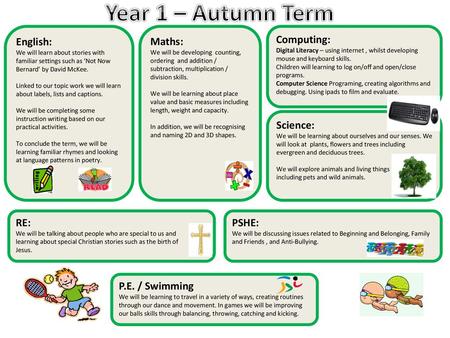 Year 1 – Autumn Term English: Maths: Computing: Science: RE: PSHE: