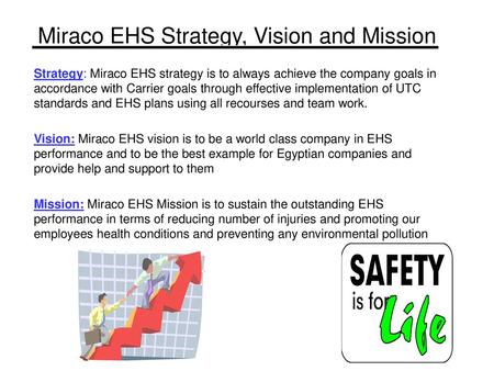 Miraco EHS Strategy, Vision and Mission