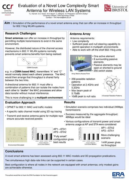 Evaluation of a Novel Low Complexity Smart Antenna for Wireless LAN Systems T.J. Harrold*, D.C. Kemp†, M.A. Beach*, C. Williams*, M. Philippakis† and M.W.