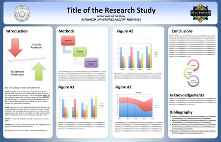 Title of the Research Study