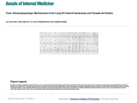 Ann Intern Med. 1995;122(9): doi: / Figure Legend: