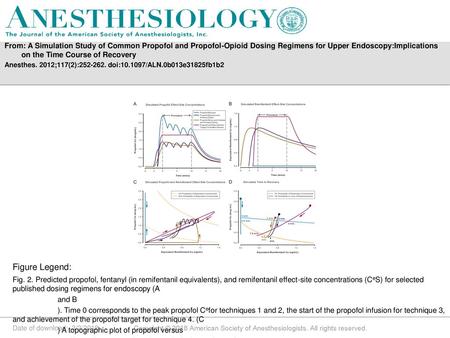 From: A Simulation Study of Common Propofol and Propofol-Opioid Dosing Regimens for Upper Endoscopy:Implications on the Time Course of Recovery Anesthes.