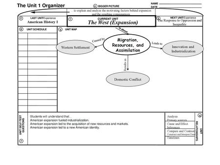 Migration, Resources, and Assimilation UNIT SELF-TEST QUESTIONS