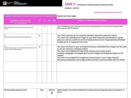 Summary of Evidence/Reason for Referral