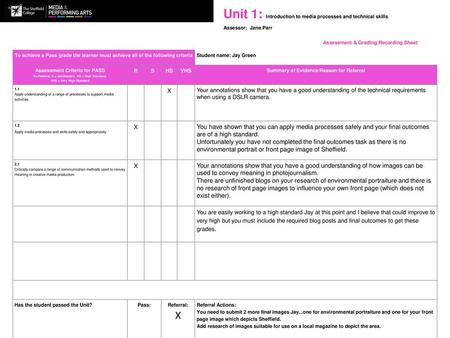 Summary of Evidence/Reason for Referral