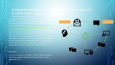 Modeling Effective Communications in an DevOps Environment using the SIS Testbed Amanda Crawford Fall 2017 This project will model a scenario between a.