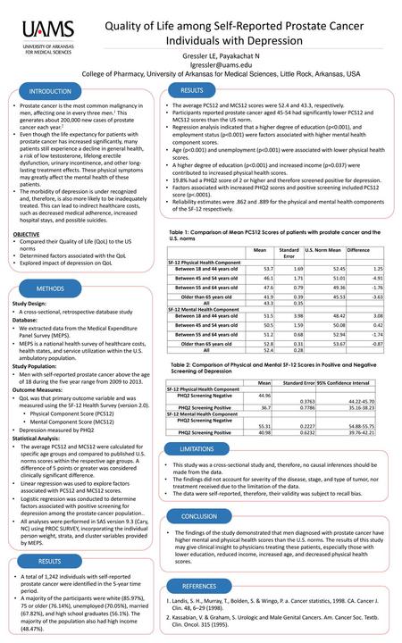 PHQ2 Screening Negative PHQ2 Screening Positive