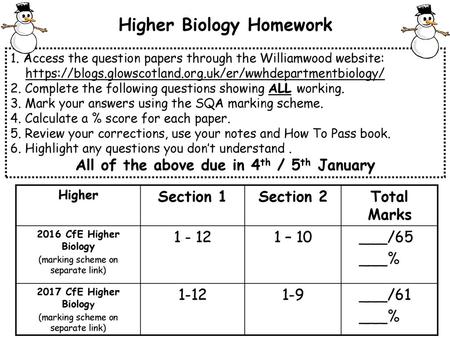 Higher Biology Homework