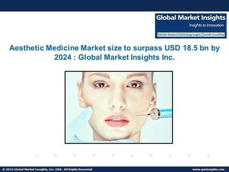 © 2016 Global Market Insights, Inc. USA. All Rights Reserved  Fuel Cell Market size worth $25.5bn by 2024 Aesthetic Medicine Market size.