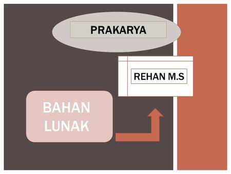 PRAKARYA BAHAN LUNAK REHAN M.S. PENGERTIAN BAHAN LUNAK Bahan lunak adalah bahan yang memiliki sifat fisik empuk/lunak sehingga sangat mudah dibentuk.