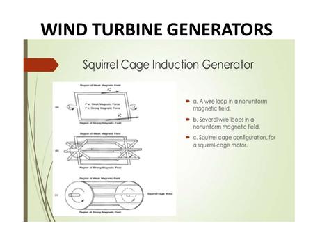 WIND TURBINE GENERATORS.