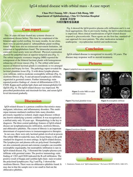 Case report Conclusion Pictures Discussion Reference