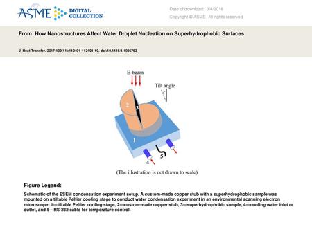 Date of download:  3/4/2018 Copyright © ASME. All rights reserved.