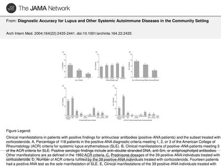 Copyright © 2004 American Medical Association. All rights reserved.